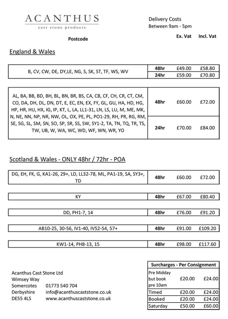 Deliveries & Returns Acanthus Cast Stone
